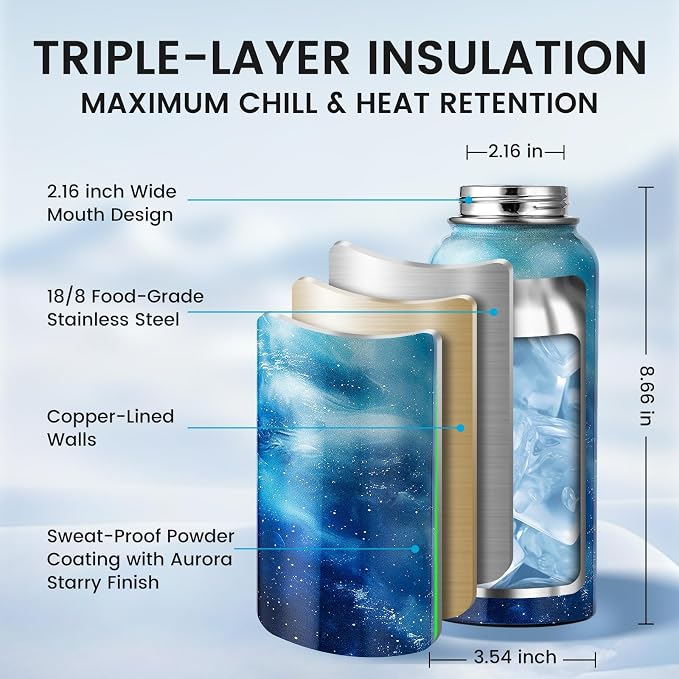 RAYMYLO Insulated Water Bottle 32 oz, Triple Wall Vacuum Stainless Steel | - Image 4