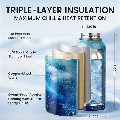 RAYMYLO Insulated Water Bottle 32 oz, Triple Wall Vacuum Stainless Steel | - Image 4
