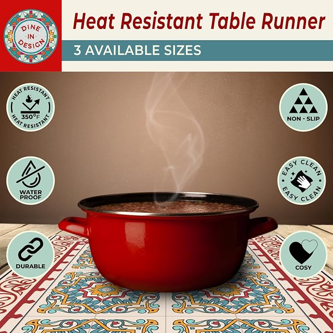 Heat Resistant Table Runner, 53 x 14 Inch - Image 5