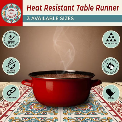 Heat Resistant Table Runner, 32 x 10 Inch - Image 5