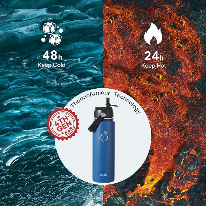 BUZIO 24 oz Insulated Stainless Steel Water Bottle - Image 2