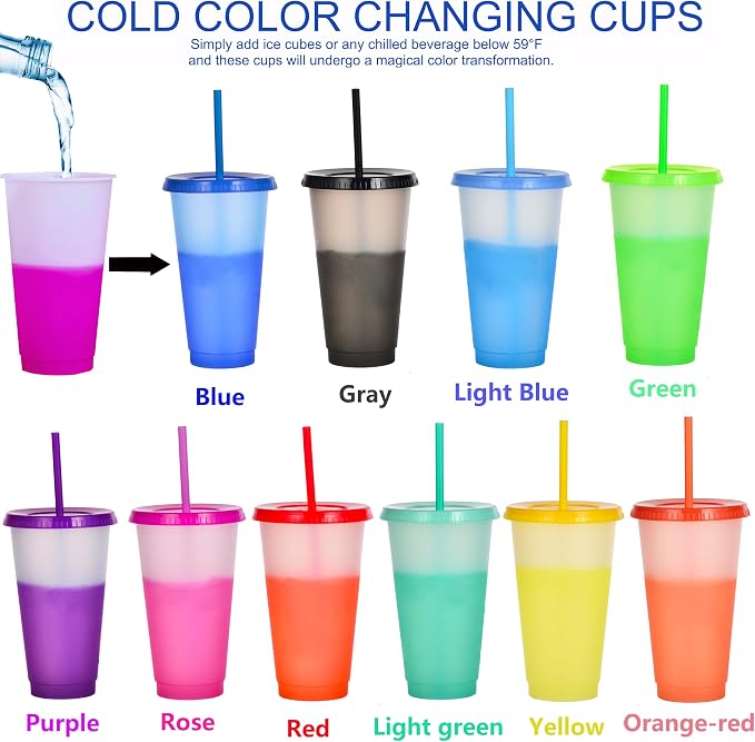 Color Changing Cups, 5 Pack 24oz Plastic Tumblers, Reusable Iced Coffee & - Image 3