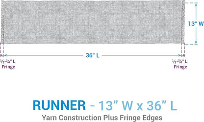 Park Designs Tweed Table Runner 13" x 36" - Image 4