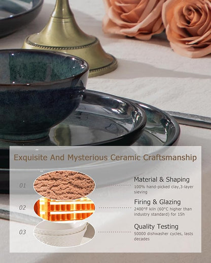 Ceramic tableware set, suitable - Image 5