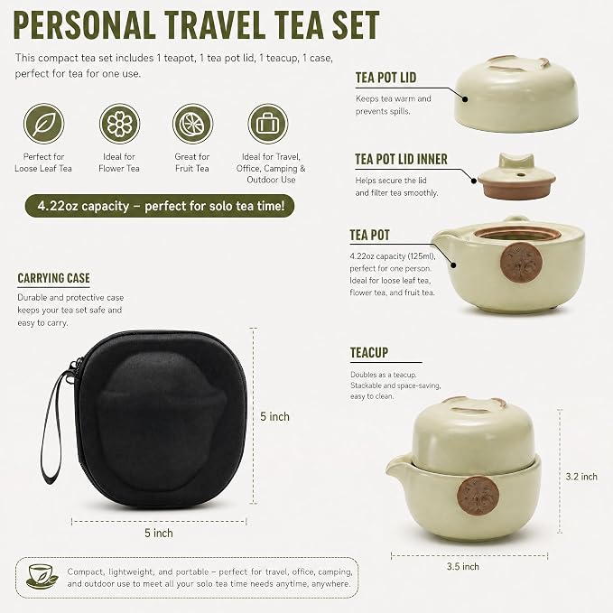 WUWEOT Travel Gaiwan Tea Set for One, Portable Porcelain Teapot | Chinese - Image 2