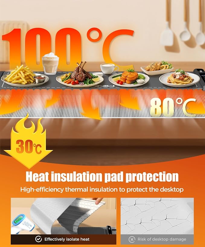 Warming Mat for Food, 36x15 Inch, Dark Grey, Fast Heat, Child Lock | Includes - Image 2
