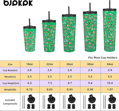 BJPKPK 26 oz Coffee Tumbler - Image 4