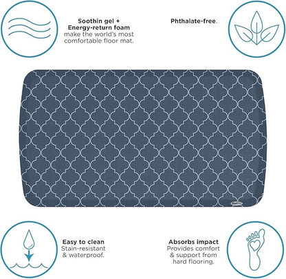 GelPro Elite Premier Anti-Fatigue Kitchen Comfort Floor Mat, 20x36, Trellis Deep Sea Stain Resistant Surface with Therapeutic Gel and Energy-Return Foam for Health & Wellness