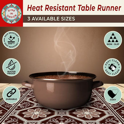 Heat Resistant Table Runner, 39 x 12 Inch - Image 5