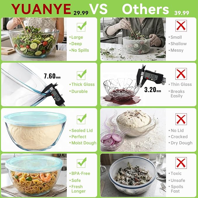 YUANYE 5 Pack Glass Mixing Bowls - Image 3