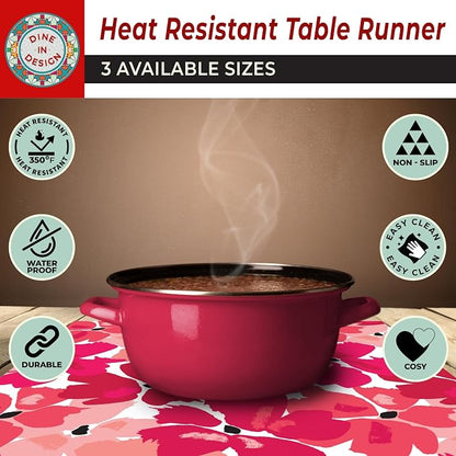 Heat Resistant Table Runner, 32 x 10 Inch - Image 5