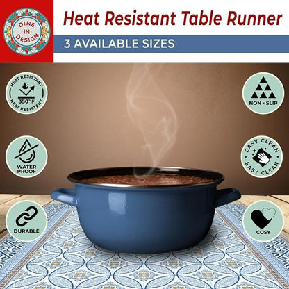 Heat Resistant Table Runner, 39 x 12 Inch - Image 5