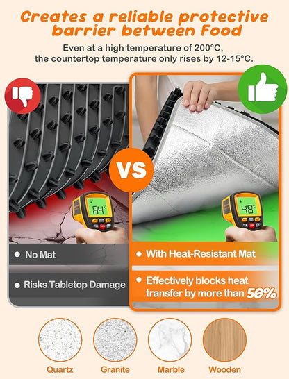 Heat Resistant Mat for Countertop 15.7x35.4 inch – Kitchen Counter Protector Blocks Up to 50% Heat, for Food Warming Mats, Air Fryer, Coffee Maker, Toaster Oven, Waterproof & Oil-Resistant