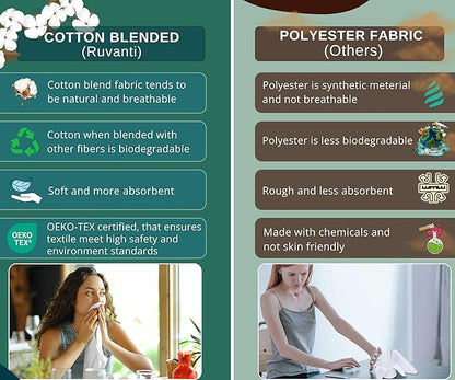 Ruvanti Cloth Napkins Set of 4, 18x18 Inches Napkins Cloth Washable, Soft, Durable, Absorbent, Cotton Blend. Table Dinner Napkins Cloth for Hotel, Lunch, Restaurant, Wedding Parties - Coffee Grey
