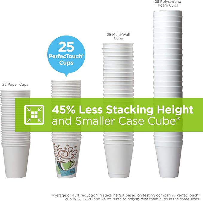 Dixie PerfecTouch 12 oz Paper Coffee Cup and Lids By GP PRO, Coffee Haze Design - Image 10