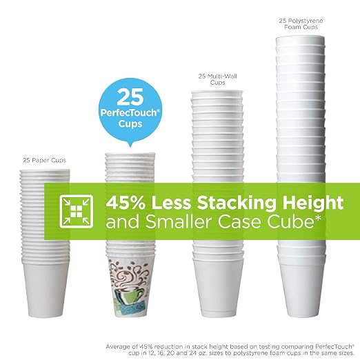 Dixie PerfecTouch 20 oz Paper Coffee Cups By GP PRO, Coffee Haze Design - Image 10