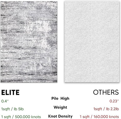 Keen Home Design Area Rugs - Non-Shedding, Thick Pile Abstract Rugs for Kitchen, Living Room, Bedroom, Dining Room, Entryway (Abstract Cream/Grey, 5'3'' x 7'7'')