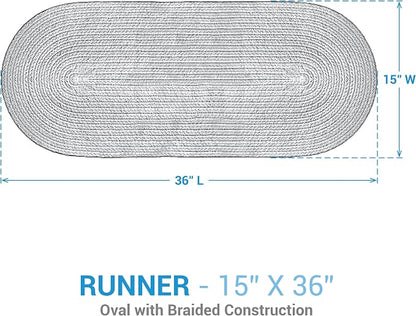 Park Designs Blue Spice Bin Table Runner 15" x 36", Braided | Cotton | Thickly - Image 5