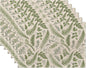 Tropical Fern Herbs Placemats Set of 6,Botanical Floral Leaf Table Mats Non-Slip Heat Resistant Washable Placemat for Party Kitchen Dining Table Decoration Indoor Outdoor