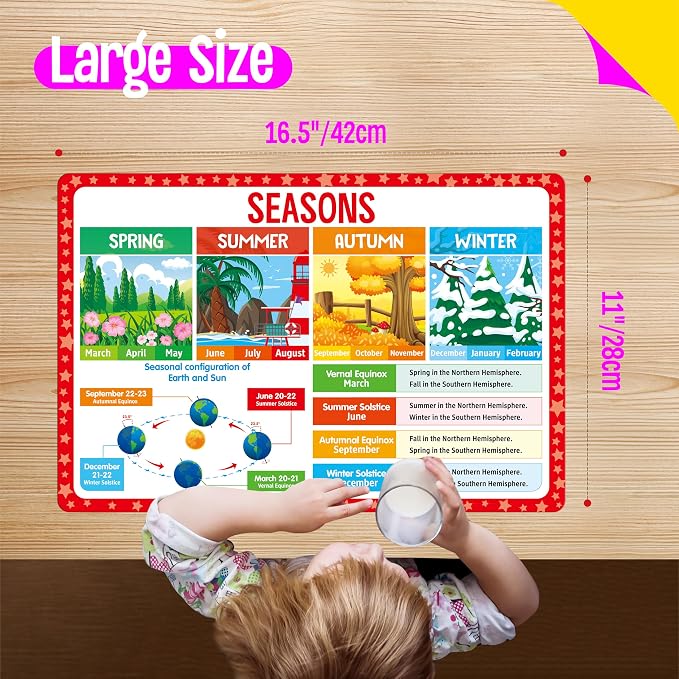6 Pack Placemats for Kids, Non-Slip Washable Table Mat, Reusable Addition - Image 6