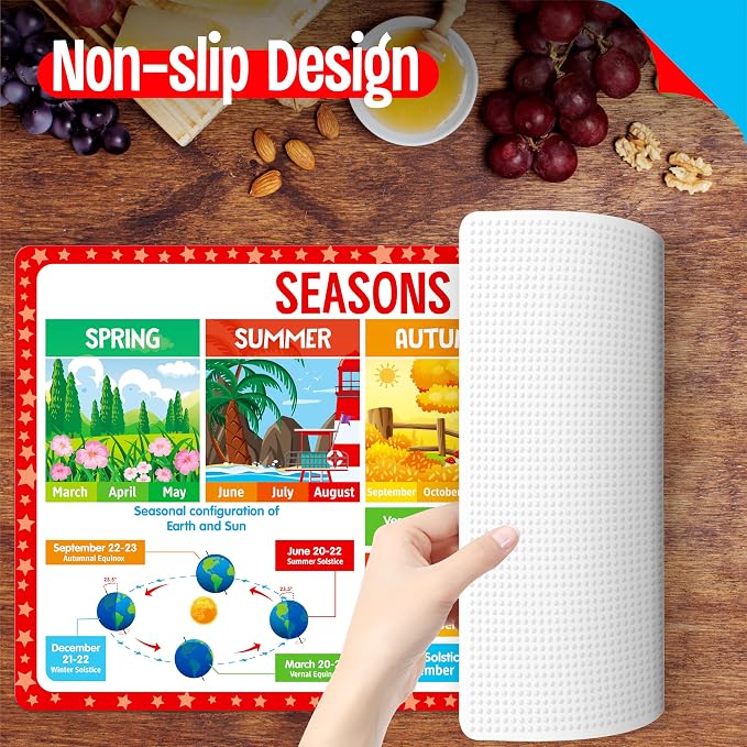 6 Pack Placemats for Kids, Non-Slip Washable Table Mat, Reusable Addition - Image 3