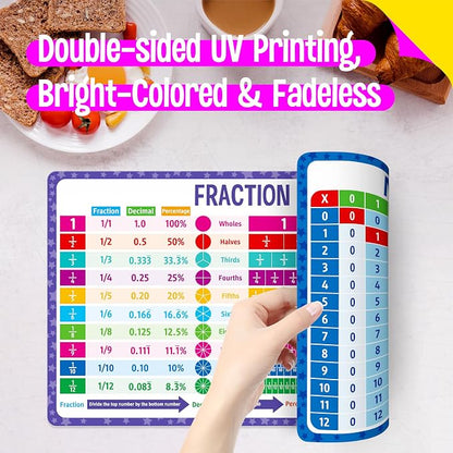 4 Pack Double-Sided Placemats, Washable & Reusable Table Mats -Math, Periodic - Image 4