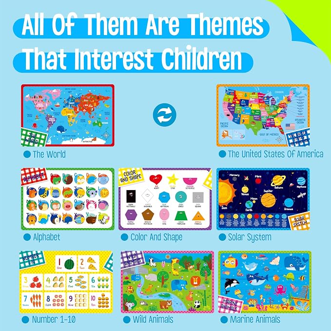 4 Pack Placemats for Kids, Non-Slip Washable Table Mats, Double-Sided Reusable - Image 2