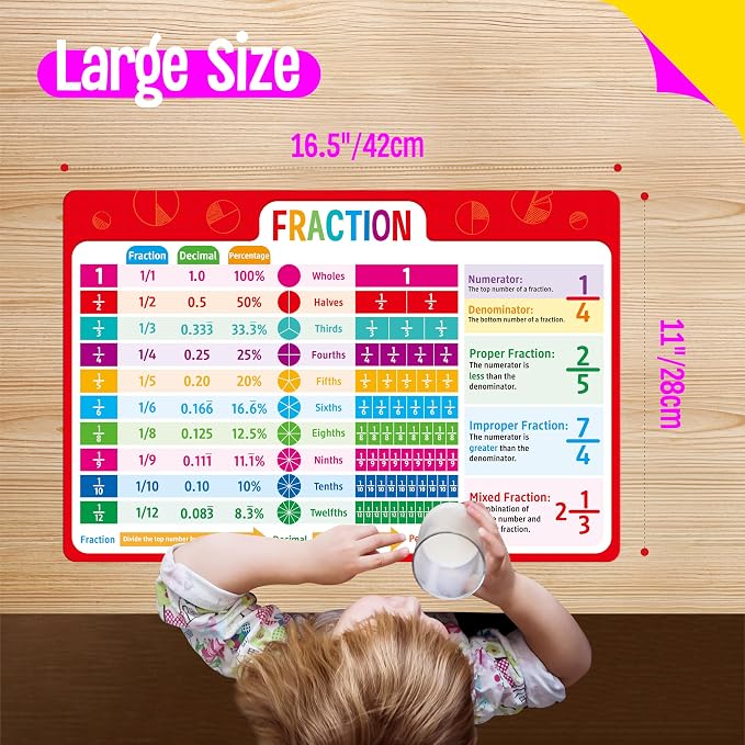 6 Pack Placemats for Kids, Non-Slip Washable Table Mat, Reusable Subtraction - Image 3