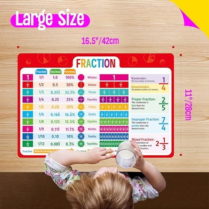 6 Pack Placemats for Kids, Non-Slip Washable Table Mat, Reusable Subtraction - Image 3
