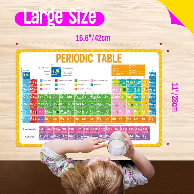 6 Pack Placemats for Kids, Non-Slip Washable, Reusable Universe, Periodic Table - Image 3
