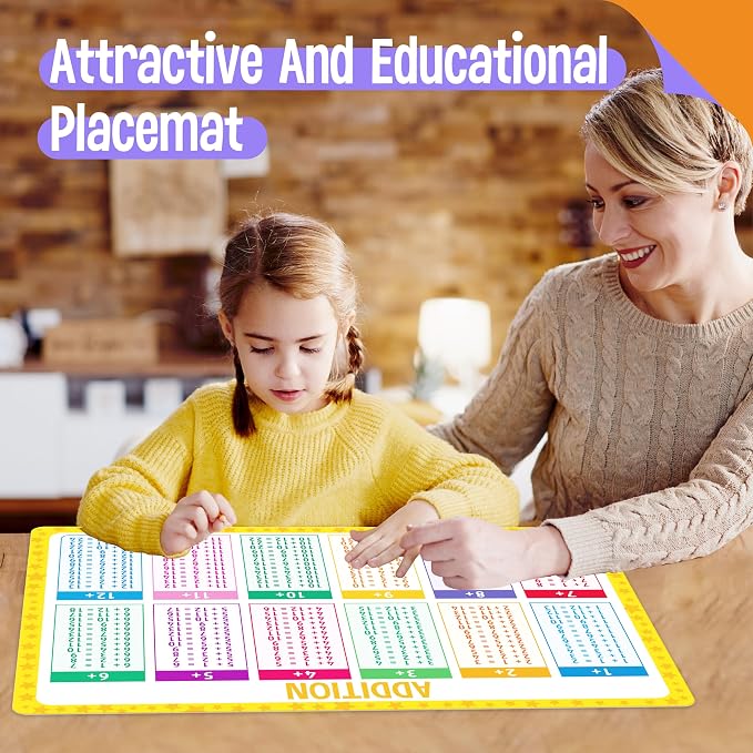6 Pack Placemats for Kids, Non-Slip Washable Table Mat, Reusable Addition - Image 7