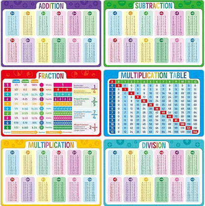 6 Pack Placemats for Kids, Non-Slip Washable Table Mat, Reusable Subtraction by SpriteGru