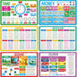 6 Pack Placemats for Kids, Non-Slip Washable Table Mat, Reusable Addition by SpriteGru