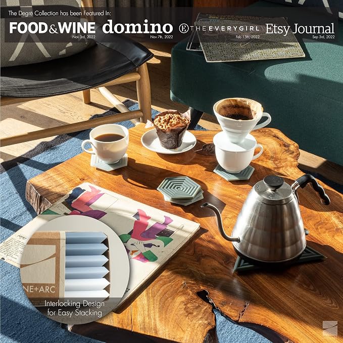LINE+ARC Silicone Coasters feat. in NYT WireCutter | Waterproof, anti-stain - Image 5