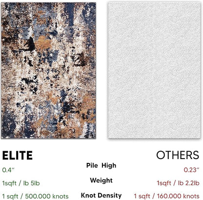 Keen Home Design Area Rugs - 2x3 Non-Shedding, Abstract Rugs for Kitchen, Living Room, Bedroom, Dining Room, Entryway - Size: 2' x 3', Multi